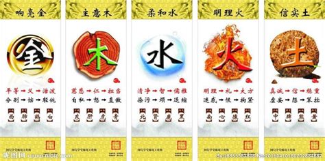 五行顏色生肖|12生肖各屬相所對應的顏色和飾物